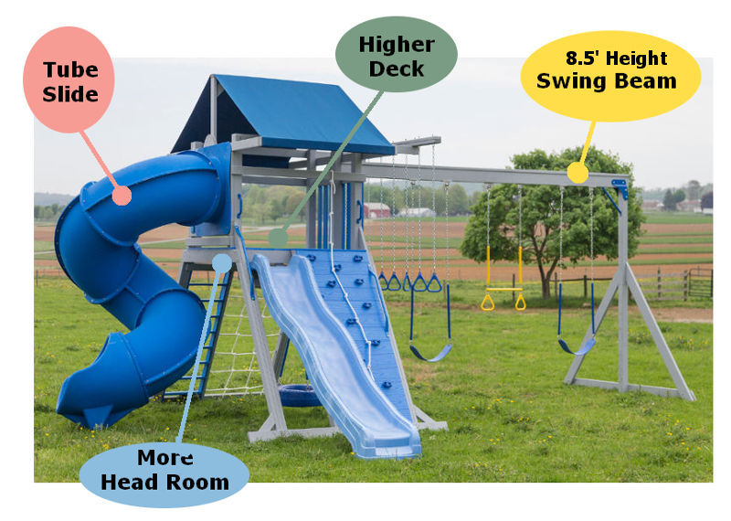 swing set cost